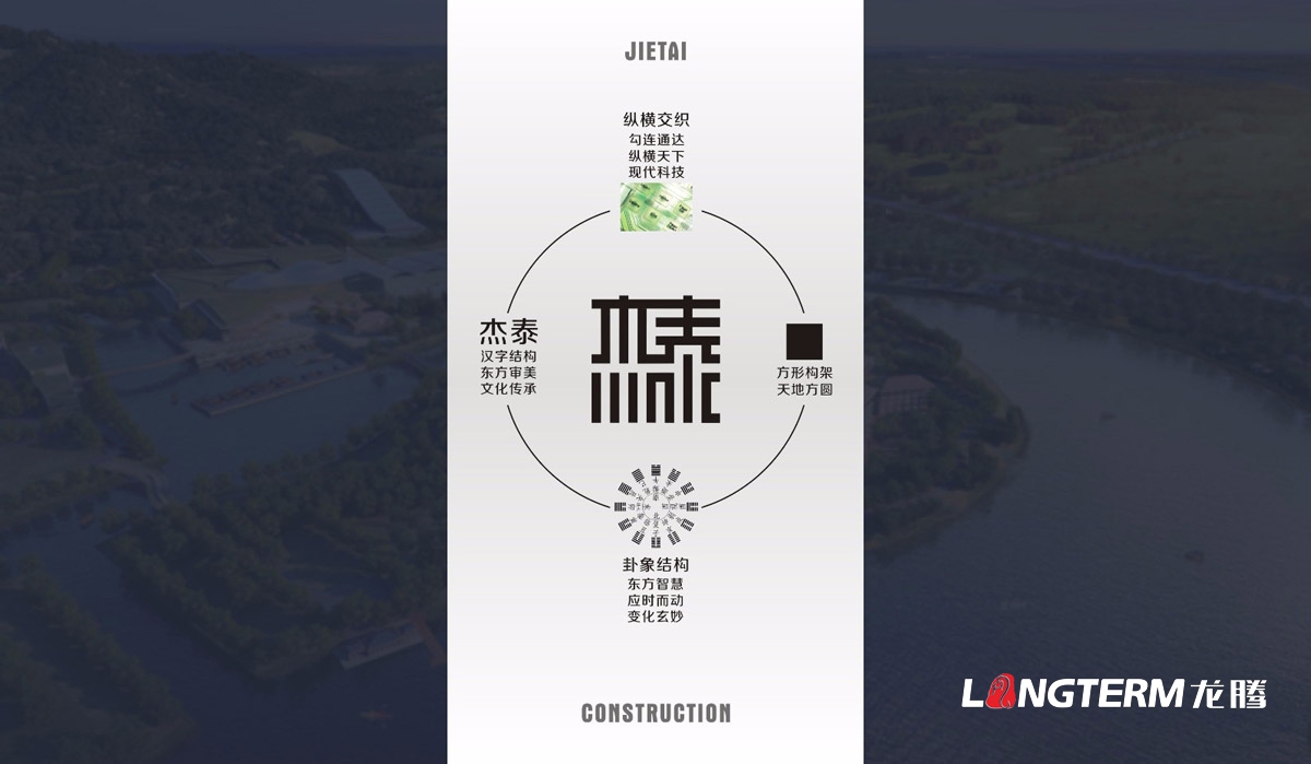 杰泰建設工程公司LOGO設計|成都建設建筑企業VI視覺形象系統設計