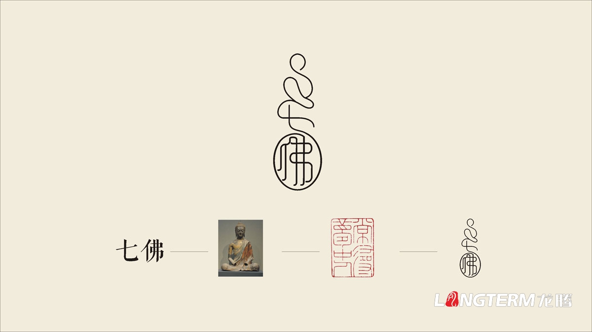 七佛貢茶茶葉LOGO設計|茶葉核心文化溯源輔助圖例字體視覺形象設計