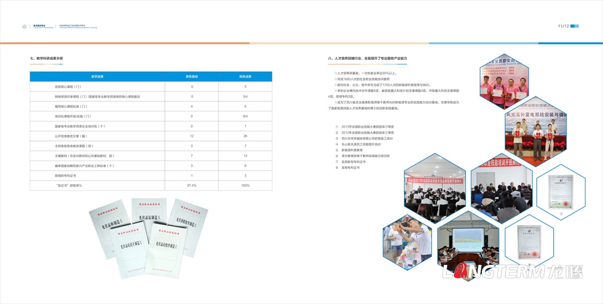 樂山職業技術學院畫冊設計|省級示范性高等職業院校建設項目建設成果匯編材料|學校重點專業綜合建設展示