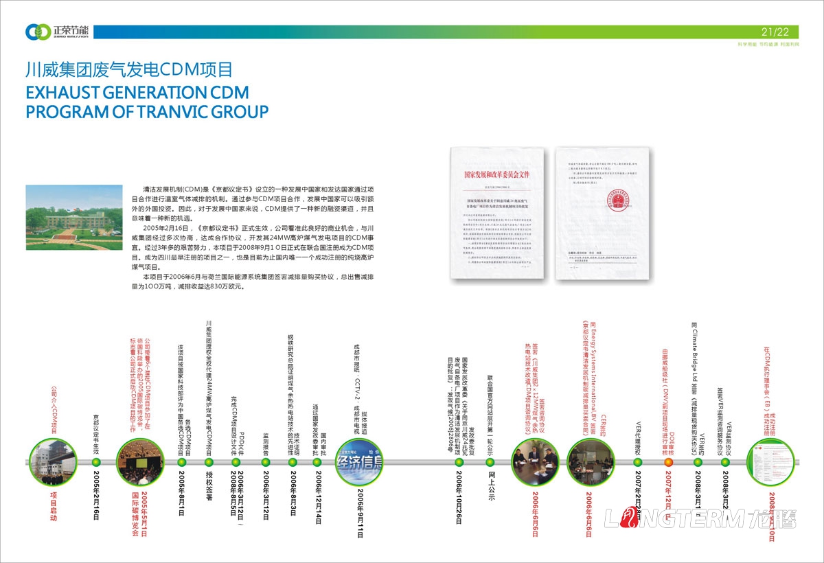 四川正榮節能投資有限公司形象宣傳畫冊設計|低碳減排城市節能環?；A清潔新能源產業集團宣傳冊設計