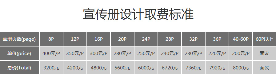 成都律師事務所畫冊設計公司 |會計事務所宣傳手冊設計多少錢1頁？事務所形象紀念畫冊設計