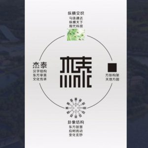 四川的品牌呀！如何講好你的品牌故事呢？