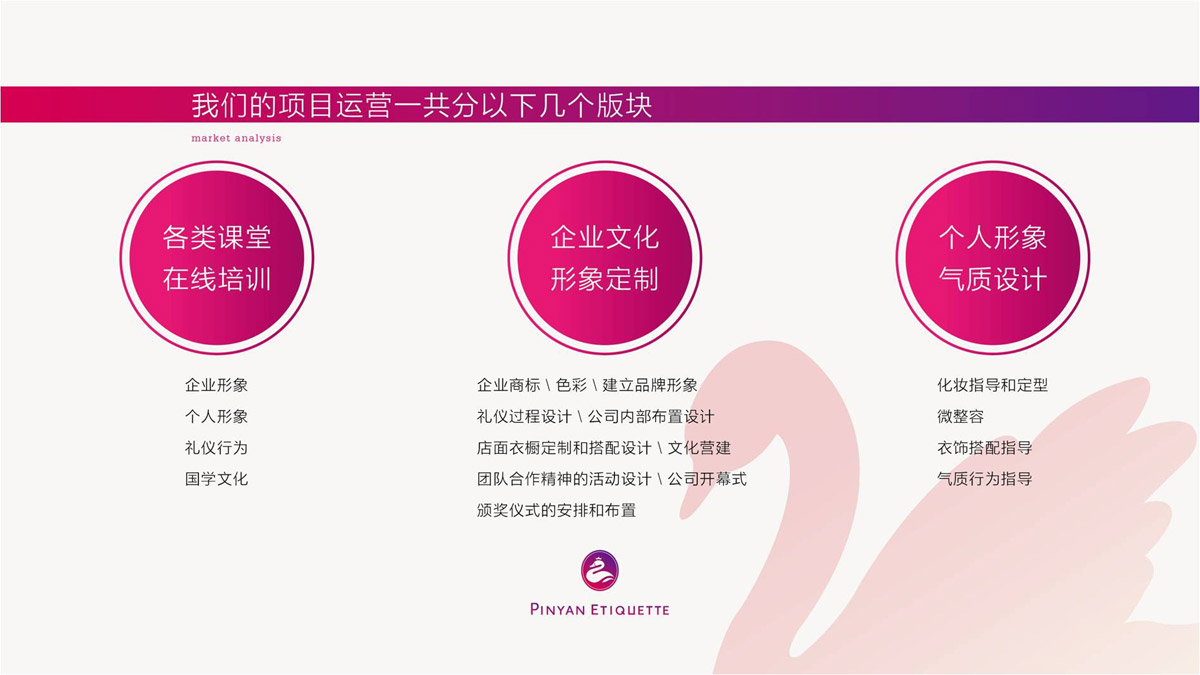 品顏形象禮儀商學院品牌視覺形象設計_形象禮儀公司LOGO標志設計_商學院品牌概念梳理策劃