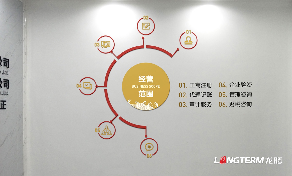 四川融策會計師事務所文化墻設計