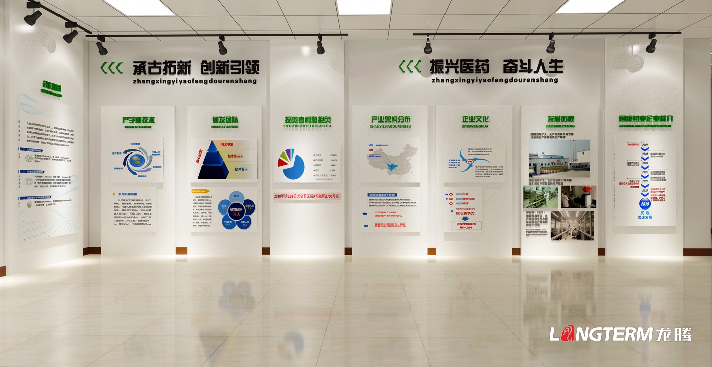 四川國康藥業有限公司科技展廳設計