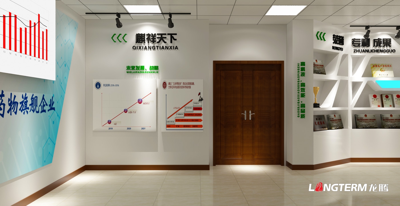 四川國康藥業有限公司科技展廳設計