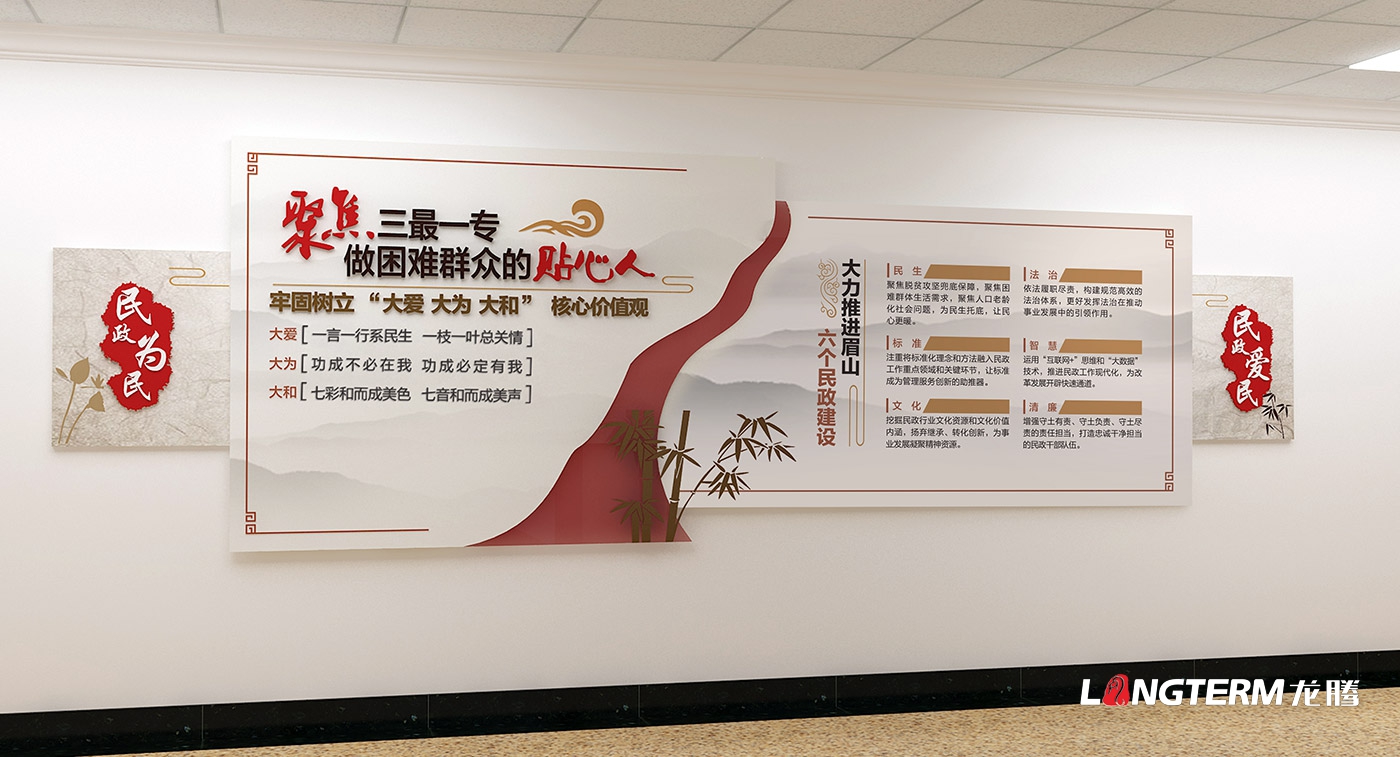 眉山市民政局辦公室黨建文化墻、廉潔警示教育文化墻策劃設計效果圖