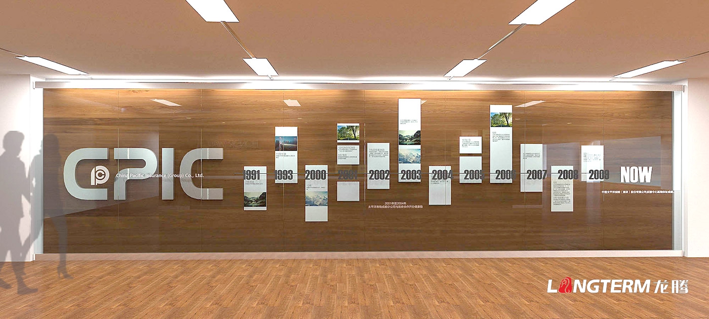 太平洋保險四川分公司文化建設、企業文化墻策劃設計效果圖