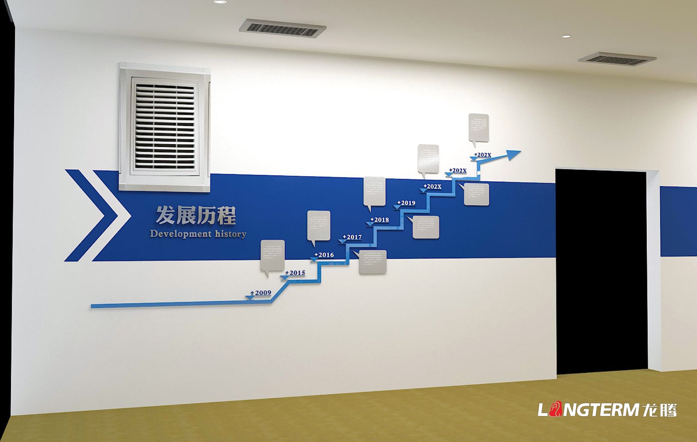 藍光BRC辦公室文化氛圍營造設計方案_企業文化墻設計效果圖